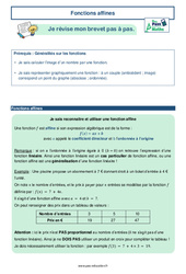 Fonctions affines -  avec Mon Pass Maths : 11ème Harmos - PDF à imprimer