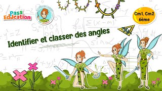 Identifier et classer des angles - Vidéo pédagogique - La Fée des Maths : 6ème, 7ème, 8ème Harmos