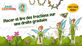 Placer et lire des fractions sur une droite graduée - Vidéo pédagogique - La Fée des Maths : 6ème, 7ème Harmos