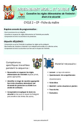 Séquence - Fiche de préparation Connaître les règles élémentaires de l’intimité - Fiches droit à la sécurité - Séquence - Fiche de préparation - EMC : 3eme Harmos - PDF à imprimer