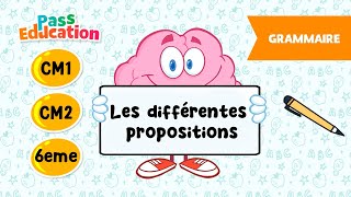 Les différentes propositions - Vidéo pédagogique - : 6ème, 7ème, 8ème Harmos