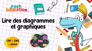Lire des diagrammes et graphiques - Vidéo pédagogique : 6ème, 7ème, 8ème Harmos