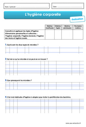 Hygiène corporelle - Examen Evaluation - EMC : 6ème, 7ème Harmos - PDF à imprimer