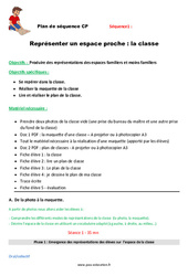 Séquence - Fiche de préparation Classe - Séquence - Fiche de préparation - Un espace proche : 3eme Harmos - PDF à imprimer