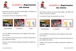 Représenter ma classe - Cours, Leçon : 3eme Harmos - PDF à imprimer