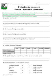 Energie - Sources et conversions - Examen Evaluation : 6ème, 7ème Harmos - PDF à imprimer