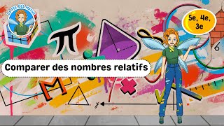 Comparer des nombres relatifs - Vidéo pédagogique - La Fée des Maths : 9eme, 10ème, 11ème Harmos