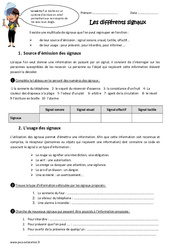 Différents signaux - Exercices : 6ème, 7ème Harmos - PDF à imprimer