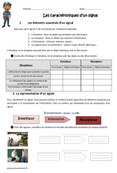 Caractéristiques d'un signal - Exercices : 6ème, 7ème Harmos - PDF à imprimer