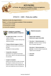 Séquence - Fiche de préparation La deuxième guerre mondiale  - Vidéo + Séquence complète : 7ème Harmos - Cycle 3 - PDF à imprimer