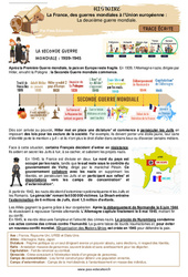 Leçon La deuxième guerre mondiale  - Cours, Leçon : 7ème Harmos - Cycle 3 - PDF à imprimer