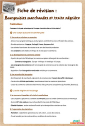 Exercice Bourgeoisies marchandes et traite négrière - Fiches de révision : 10ème Harmos - Cycle 4 - PDF à imprimer