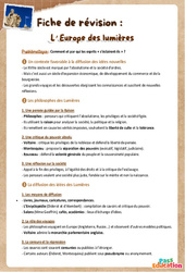 Cours et exercice : L’Europe des lumières - Fiches de révision : 10ème Harmos - Cycle 4 - PDF à imprimer