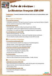 Cours et exercice : La Révolution française 1789 - 1799 - Fiches de révision : 10ème Harmos - Cycle 4 - PDF à imprimer