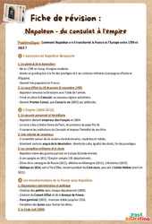 Cours et exercice : Napoleon - du consulat à l'empire - Fiches de révision : 10ème Harmos - Cycle 4 - PDF à imprimer