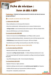 Cours et exercice : Voter de 1815 à 1870 - Fiches de révision : 10ème Harmos - Cycle 4 - PDF à imprimer