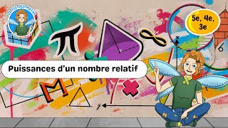 Vidéo Puissances d'un nombre relatif - Vidéo pédagogique - La Fée des Maths : 11ème Harmos