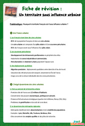 Un territoire sous influence urbaine - Fiche de révision Brevet / Quiz : 11ème Harmos - Cycle 4 - PDF à imprimer