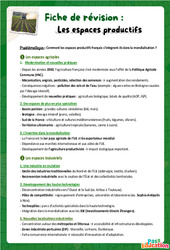 Les espaces productifs - Fiche de révision Brevet / Quiz : 11ème Harmos - Cycle 4 - PDF à imprimer