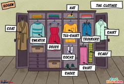 Clothes - Cours, Leçon/Flashcard - Apprends l'anglais avec Kelly and James : 2ème Harmos, 3eme, 4ème, 5ème, 6ème, 7ème Harmos - PDF à imprimer