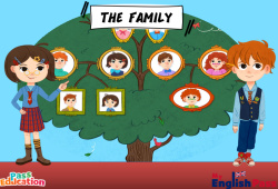 My family - Vocabulaire - Vidéo interactive - Apprends l'anglais avec Kelly and James : 2ème Harmos, 3eme, 4ème, 5ème, 6ème, 7ème Harmos