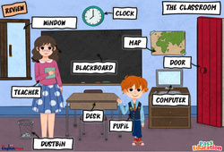 Leçon The classroom - Vocabulaire - Cours, Leçon/Flashcard - Apprends l'anglais avec Kelly and James : 2ème Harmos, 3eme, 4ème, 5ème, 6ème, 7ème Harmos - Cycle 1 - PDF à imprimer