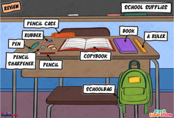 School supplies - Vocabulaire - Cours, Leçon/Flashcard - Apprends l'anglais avec Kelly and James : 2ème Harmos, 3eme, 4ème, 5ème, 6ème, 7ème Harmos - Cycle 1 - PDF à imprimer