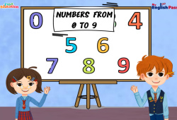 Numbers (from 0 to 9) - Vocabulaire - Vidéo interactive - Apprends l'anglais avec Kelly and James : 2ème Harmos, 3eme, 4ème, 5ème, 6ème, 7ème Harmos