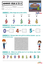 Exercice Numbers (from 0 to 9) - Vocabulaire - Exercices - Apprends l'anglais avec Kelly and James : 2ème Harmos, 3eme, 4ème, 5ème, 6ème, 7ème Harmos - Cycle 1 - PDF à imprimer
