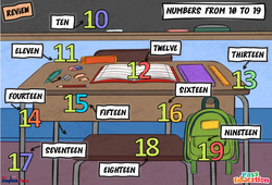 Numbers (from 10 to 19) - Cours, Leçon/Flashcard - Apprends l'anglais avec Kelly and James : 2ème Harmos, 3eme, 4ème, 5ème, 6ème, 7ème Harmos - PDF à imprimer