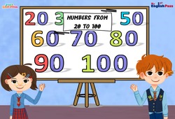 Numbers (from 20 to 100) - Séquence complète - Apprends l'anglais avec Kelly and James : 2ème Harmos, 3eme, 4ème, 5ème, 6ème, 7ème Harmos - PDF à imprimer