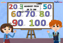 Numbers (from 20 to 100) - Vocabulaire - Vidéo interactive - Apprends l'anglais avec Kelly and James : 2ème Harmos, 3eme, 4ème, 5ème, 6ème, 7ème Harmos