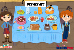 At breakfast - Vocabulaire - Vidéo interactive - Apprends l'anglais avec Kelly and James : 2ème Harmos, 3eme, 4ème, 5ème, 6ème, 7ème Harmos