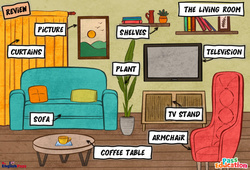 The living room - Vocabulaire - Cours, Leçon/Flashcard - Apprends l'anglais avec Kelly and James : 2ème Harmos, 3eme, 4ème, 5ème, 6ème, 7ème Harmos - Cycle 1 - PDF à imprimer