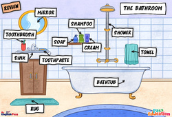 The bathroom - Vocabulaire - Cours, Leçon/Flashcard - Apprends l'anglais avec Kelly and James : 2ème Harmos, 3eme, 4ème, 5ème, 6ème, 7ème Harmos - Cycle 1 - PDF à imprimer