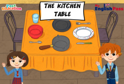 The Kitchen Table - Vocabulaire - Vidéo interactive - Apprends l'anglais avec Kelly and James : 2ème Harmos, 3eme, 4ème, 5ème, 6ème, 7ème Harmos