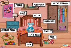In the bedroom - Vocabulaire - Cours, Leçon/Flashcard - Apprends l'anglais avec Kelly and James : 2ème Harmos, 3eme, 4ème, 5ème, 6ème, 7ème Harmos - Cycle 1 - PDF à imprimer