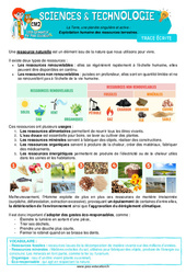 Leçon Exploitation humaine des ressources terrestres - Cours, Leçon - Edith Eprouvette : 7ème Harmos - Cycle 3 - PDF à imprimer