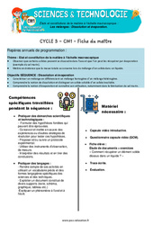 Les mélanges - Fiches Dissolution et évaporation - Séquence + vidéo - Edith Eprouvette : 6ème Harmos - Cycle 3 - PDF à imprimer