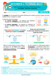 Les mélanges - Fiches Dissolution et évaporation - Cours, Leçon - Edith Eprouvette : 6ème Harmos - Cycle 3 - PDF à imprimer