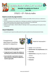 Identifier les adultes de l’école et leur rôle - Fiche de préparation - EMC : 3eme Harmos - Cycle 2 - PDF à imprimer