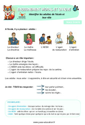 Identifier les adultes de l’école et leur rôle - Cours, Leçon - EMC : 3eme Harmos - Cycle 2 - PDF à imprimer