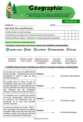 Evaluation Des habitants inégalement connectés en France et dans le monde - Examen Evaluation - Miss Boussole : 7ème Harmos - Cycle 3 - PDF à imprimer