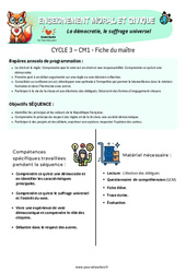 Séquence - Fiche de préparation La démocratie, le suffrage universel - Fiche de préparation - EMC : 6ème Harmos - Cycle 3 - PDF à imprimer