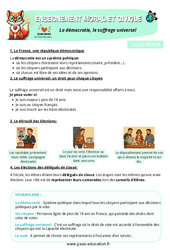 Leçon La démocratie, le suffrage universel - Cours, Leçon - EMC : 6ème Harmos - Cycle 3 - PDF à imprimer