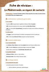 La Méditerranée, un espace de contacts - Fiche de révision / QCM : 9eme Harmos - Cycle 4 - PDF à imprimer