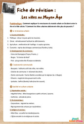 Les villes au Moyen Âge - Fiche de révision / QCM : 9eme Harmos - PDF à imprimer