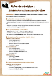 Exercice La féodalité et l’affirmation de l’Etat - Fiche de révision / QCM : 9eme Harmos - Cycle 4 - PDF à imprimer