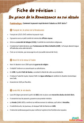 Du prince de la Renaissance au roi absolu - Fiche de révision / QCM : 9eme Harmos - PDF à imprimer