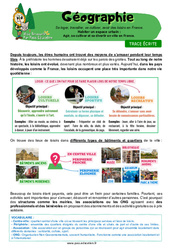 Agir, se cultiver et se divertir en ville en France - Cours, Leçon - Miss Boussole : 6ème Harmos - Cycle 3 - PDF à imprimer
